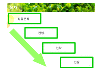 [홍보기획] 태평양 설록차의 신뢰도 향상을 위한 PR전략제안서-2