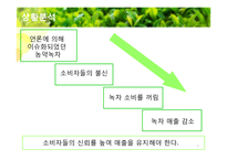 [홍보기획] 태평양 설록차의 신뢰도 향상을 위한 PR전략제안서-5