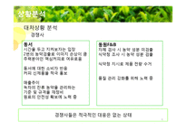 [홍보기획] 태평양 설록차의 신뢰도 향상을 위한 PR전략제안서-6
