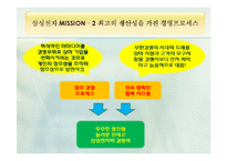 [조직론] 삼성전자 조직문화, 조직구조-5