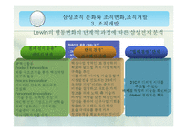 [조직론] 삼성전자 조직문화, 조직구조-18