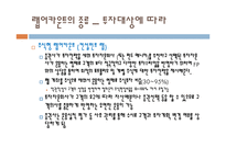[투자론] 랩어카운트-15