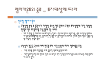 [투자론] 랩어카운트-16