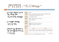 [투자론] 랩어카운트-19