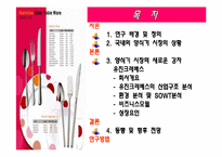 [국제경영] 양식기 시장의 유진크레베스 글로벌경영 및 마케팅활동-2