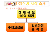 [국제경영] 양식기 시장의 유진크레베스 글로벌경영 및 마케팅활동-6