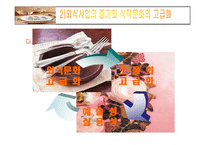 [국제경영] 양식기 시장의 유진크레베스 글로벌경영 및 마케팅활동-10