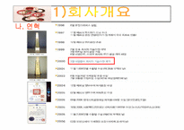 [국제경영] 양식기 시장의 유진크레베스 글로벌경영 및 마케팅활동-13