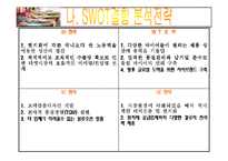 [국제경영] 양식기 시장의 유진크레베스 글로벌경영 및 마케팅활동-16
