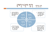 글로벌 인사관리-3