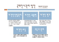 글로벌 인사관리-4