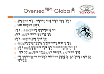 글로벌 인사관리-15