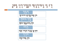 글로벌 인사관리-20