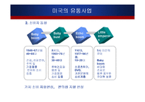 [유통론] 미국의 패션 유통-7