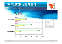 [마케팅] SKT(sk텔레콤) 3G 서비스-8