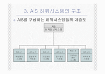 회계정보시스템(AIS)의 설계-10