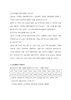 [국제경영] 진로재팬의 일본내 글로벌 마케팅 성공사례와 분석-12