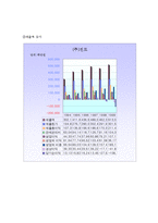[국제경영] 진로재팬의 일본내 글로벌 마케팅 성공사례와 분석-13