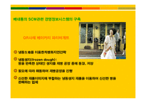 [경영정보시스템, mis] 베네통 benetton 월드투명성을 기반으로 한 경영정보시스템의 구축-8
