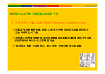 [경영정보시스템, mis] 베네통 benetton 월드투명성을 기반으로 한 경영정보시스템의 구축-15