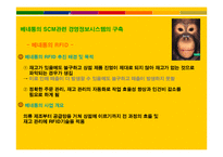 [경영정보시스템, mis] 베네통 benetton 월드투명성을 기반으로 한 경영정보시스템의 구축-19
