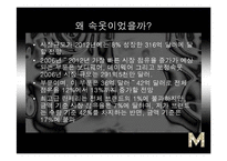 [마케팅] 이너웨어 브랜드 런칭기획서-3