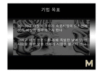 [마케팅] 이너웨어 브랜드 런칭기획서-7