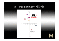 [마케팅] 이너웨어 브랜드 런칭기획서-16