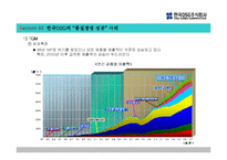 [품질경영] 한국OSG주식회사 품질경영 사례-14