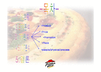 [서비스마케팅] Pizza hut(피자헛) 서비스마케팅-2
