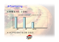 [서비스마케팅] Pizza hut(피자헛) 서비스마케팅-14