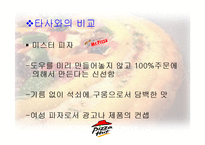 [서비스마케팅] Pizza hut(피자헛) 서비스마케팅-18