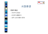 진로그룹의 일본시장 진출-3