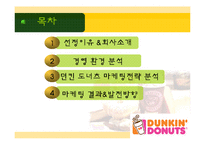 [마케팅] 던킨도너츠 마케팅전략-2