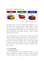 결합서비스시장의 구체적인 사례와 불공정경쟁 이슈분석-10