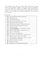 [국제경영] 도요타 미국 시장 진출 분석-4