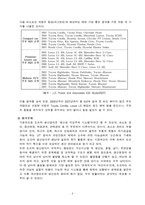 [국제경영] 도요타 미국 시장 진출 분석-8