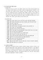 [국제경영] 도요타 미국 시장 진출 분석-16