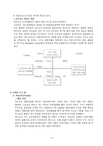 [국제경영] 도요타 미국 시장 진출 분석-20