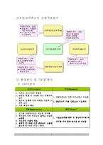 [국제경영] 양식기 시장의 유진크레베스 글로벌경영 및 마케팅활동-5