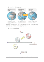 [국제경영] 양식기 시장의 유진크레베스 글로벌경영 및 마케팅활동-10