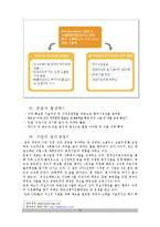 [국제경영] 양식기 시장의 유진크레베스 글로벌경영 및 마케팅활동-13
