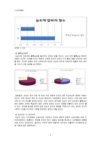 [소비자행동] 문화적 영향이 남녀 소비 행동에 미치는 영향-6