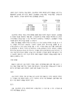 [금융기관론] 글로벌 금융 서비스-18