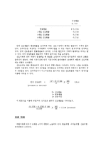 [금융기관론] 글로벌 금융 서비스-19