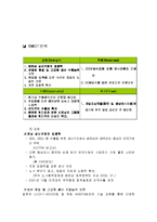 [기업분석](주)유진크레베스 분석-6