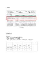 [창업과 경영] 파파이스 사업계획서-8