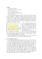 [마케팅] 입소문 마케팅-2