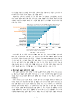[마케팅] 입소문 마케팅-6
