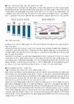 [한국경제론] 서브 프라임 모기지론 한국 경제에 미칠 영향 및 해결책-4